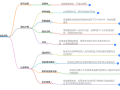 用纯碱清洗洗衣机的方法