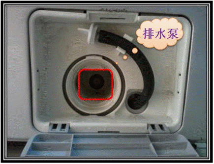 三星滚筒洗衣机如何清洁排水泵过滤器(残渣过滤器)?