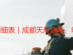 公司开荒保洁报价表明细表｜成都天府瑞丰，明细透明、可直接套用